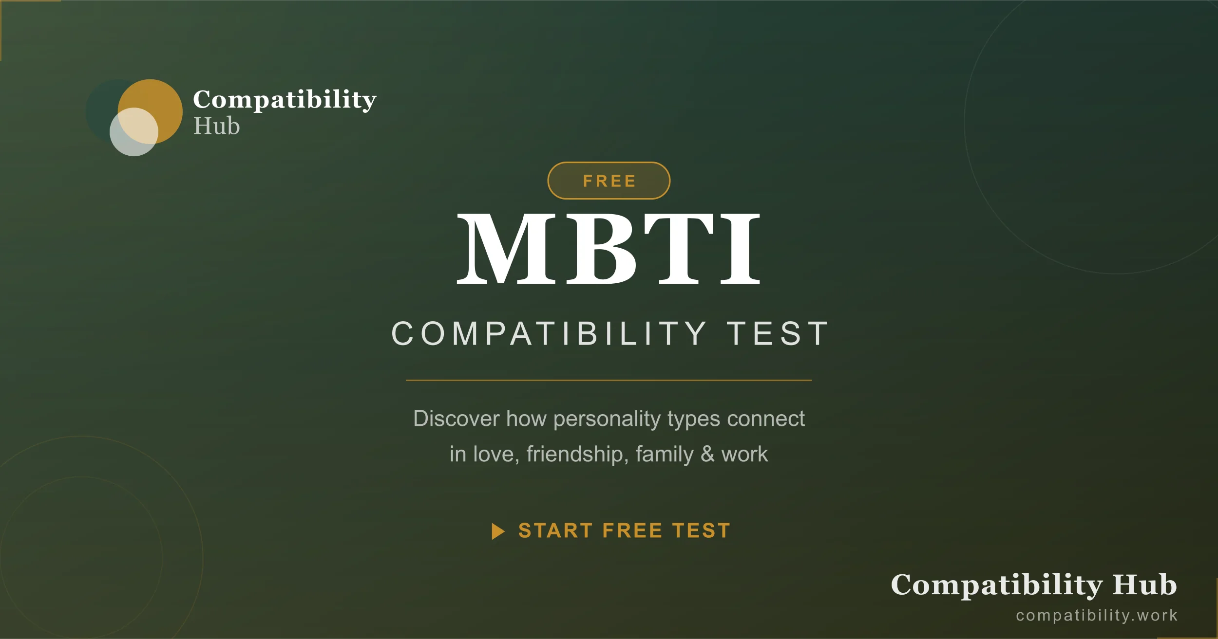 Love Language Compatibility Test — 官网预览图